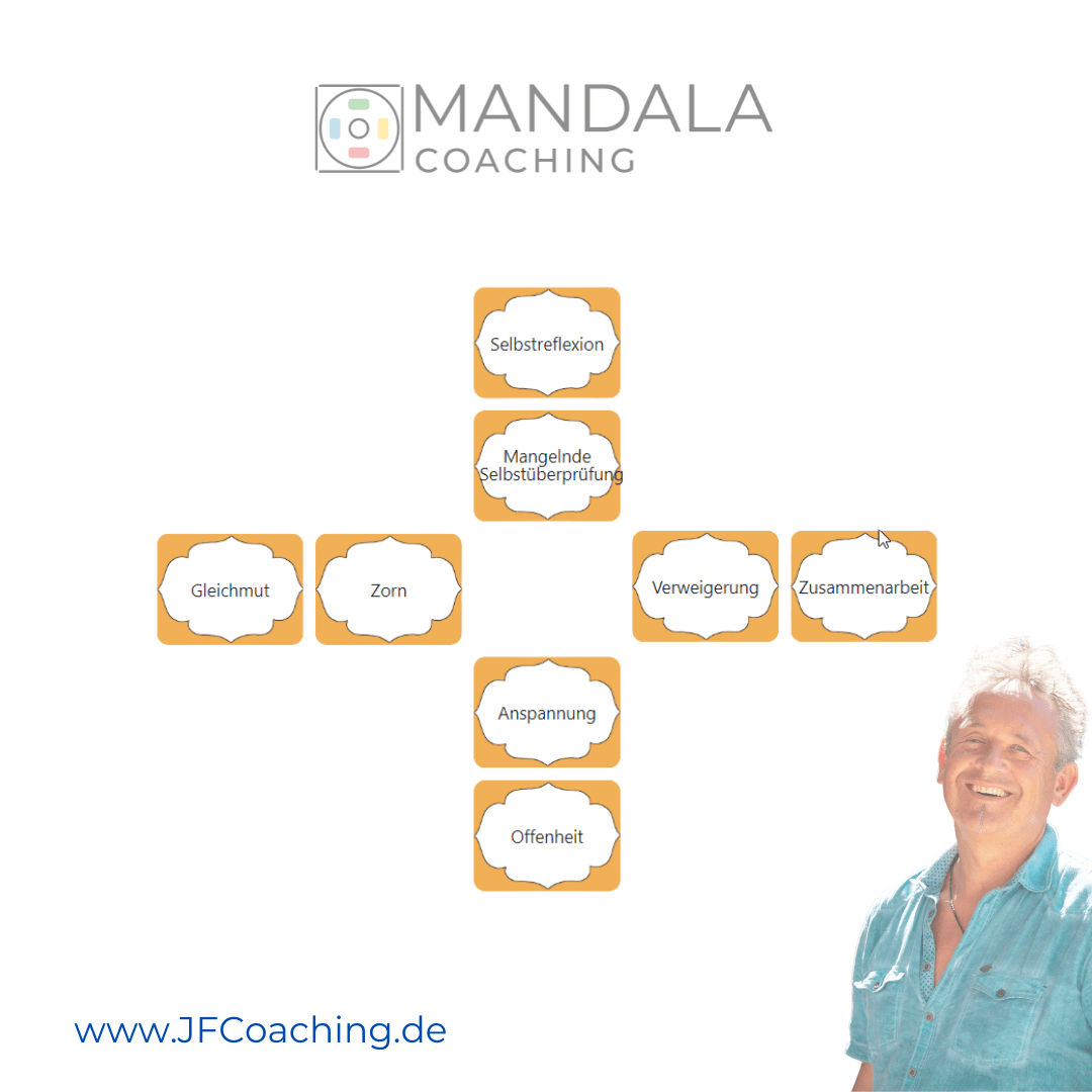 Instagram Beitrag Mindflow (30)
